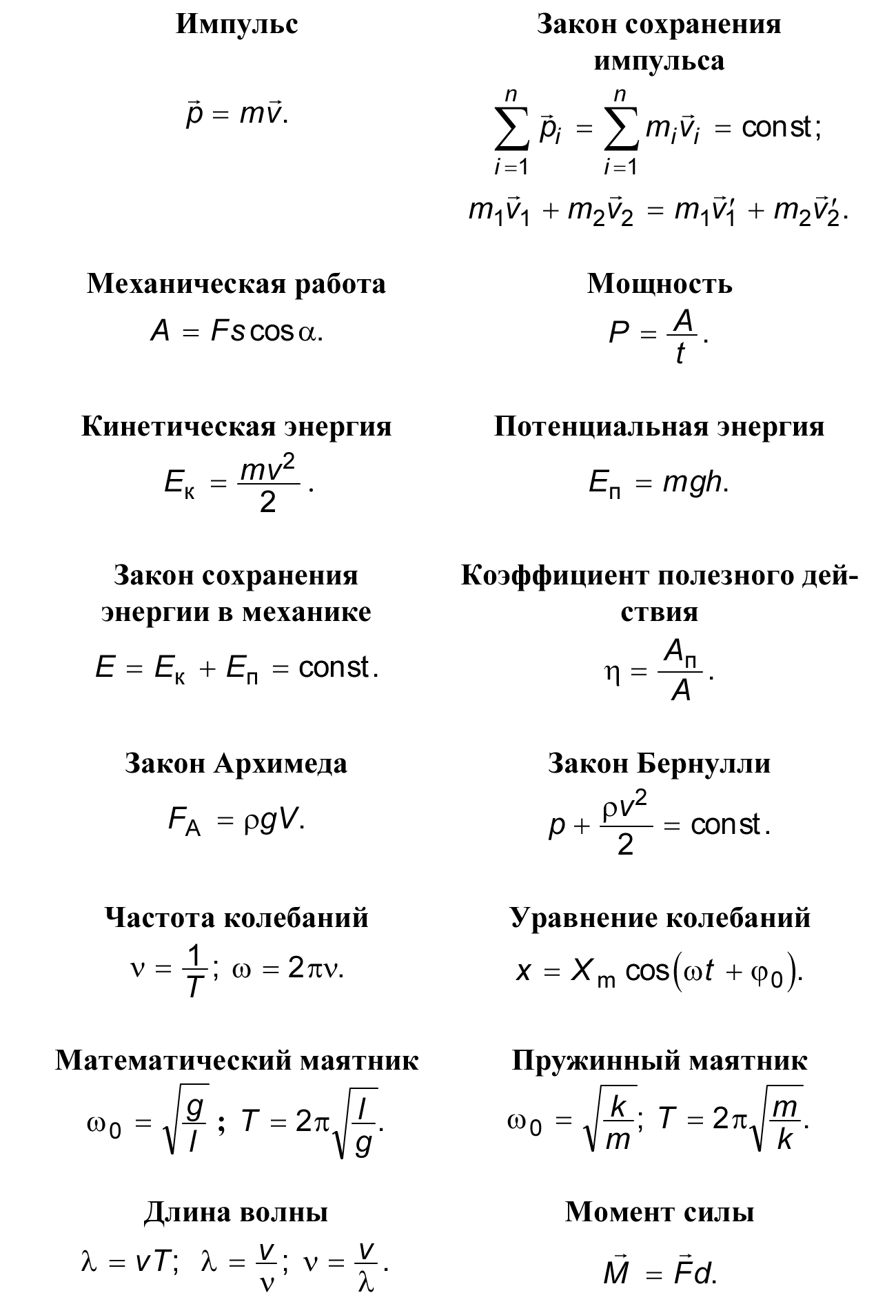 Основные законы физики формулы